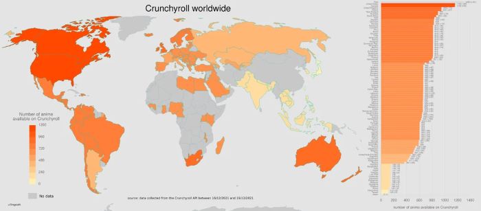 hidive vs crunchyroll  crunchyroll available countries