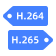 Advanced Codec Settings